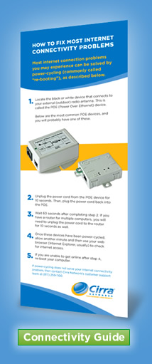 Cirra Networks Power Cycling User Guide